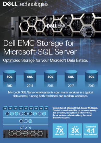 Dell EMC Storage for Microsoft SQL Server